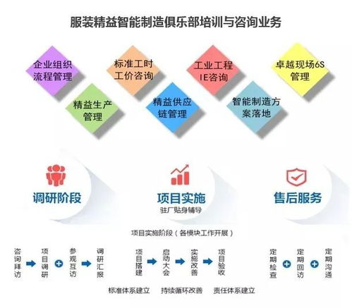 檢驗不等于質量 服裝工廠如何超越“把關”實現品質躍升