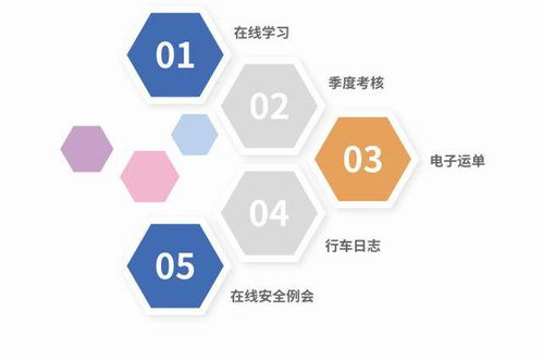 共筑安全長城 駕駛員安全工作需要全車隊協同的企業管理咨詢